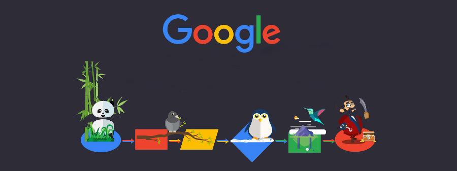 100+ факторів ранжування у 2019 році