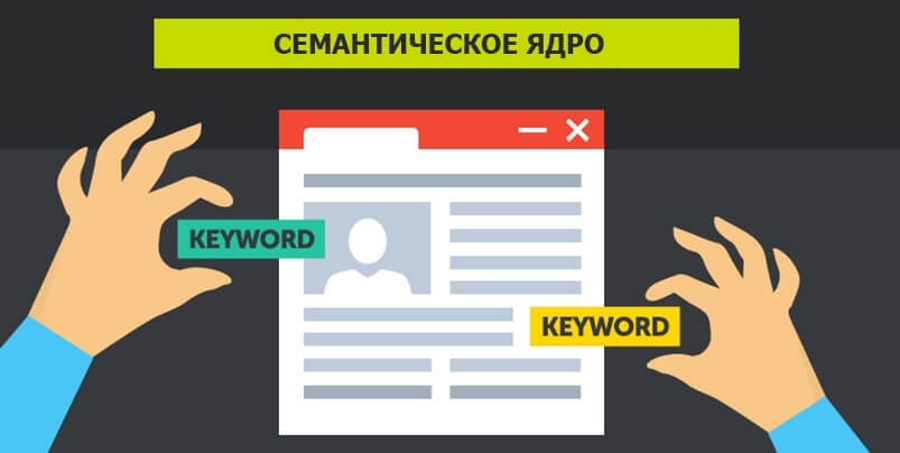 Распределение семантического ядра. От точки зрения SEO, к точке зрения пользователей.
