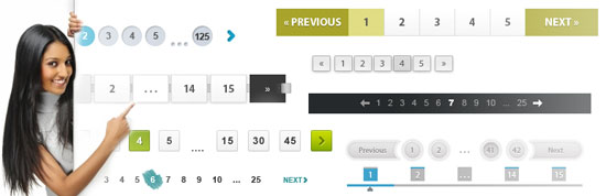 seo пагінація