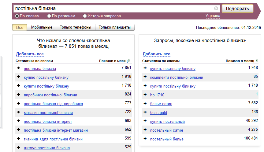Розробити мультимовність