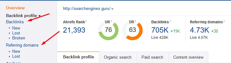 якість донорів