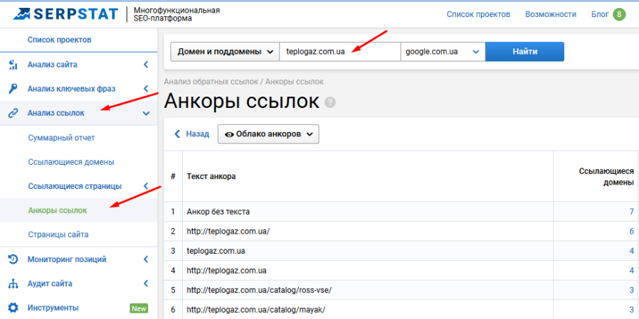 Анализ анкор-листа по Serpstat