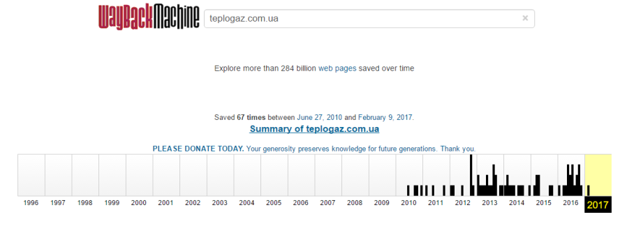 Возраст домена